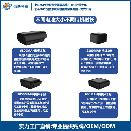 恒基科達(dá)智能可穿戴設(shè)備受熱捧,便捷實用才有型